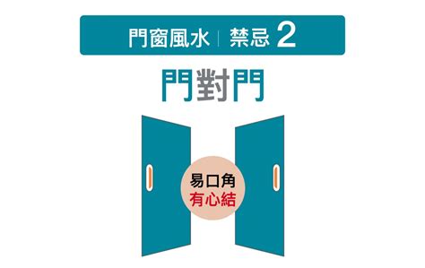 開門對窗|門窗風水5大禁忌及化解方法分享！